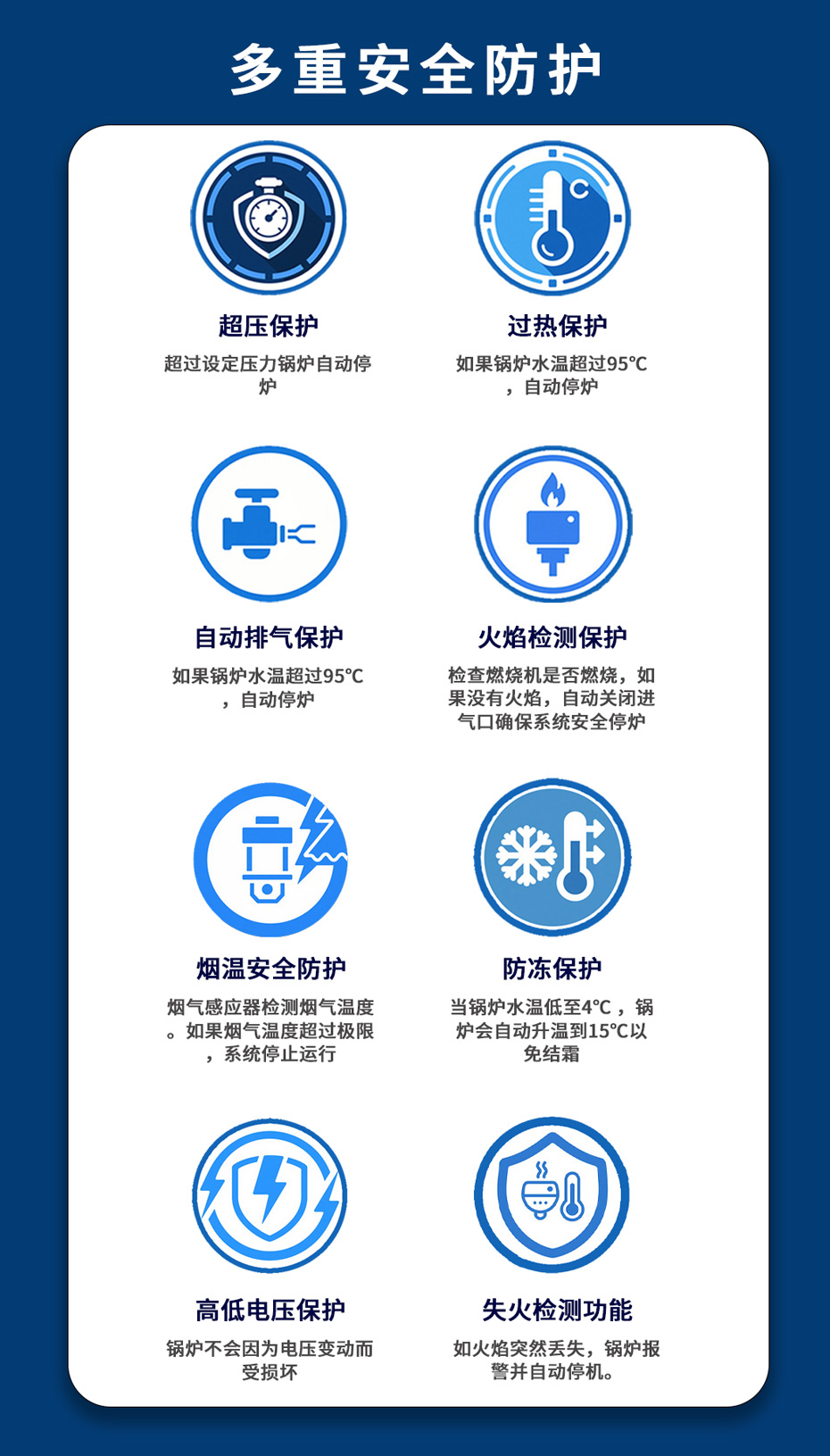 低氮冷凝燃气锅炉