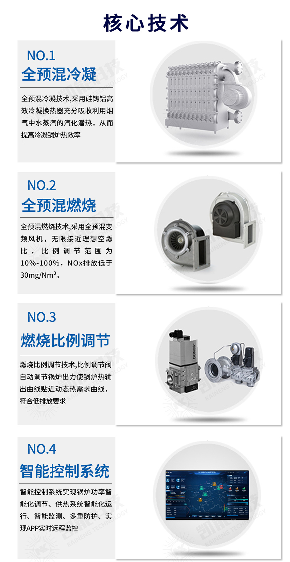 低氮冷凝燃气锅炉